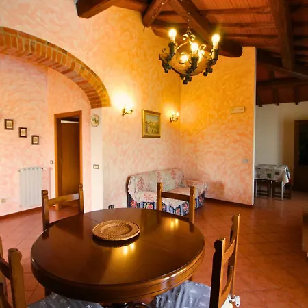 Villa Cerretini